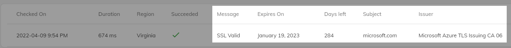 Advanced stats for checks
