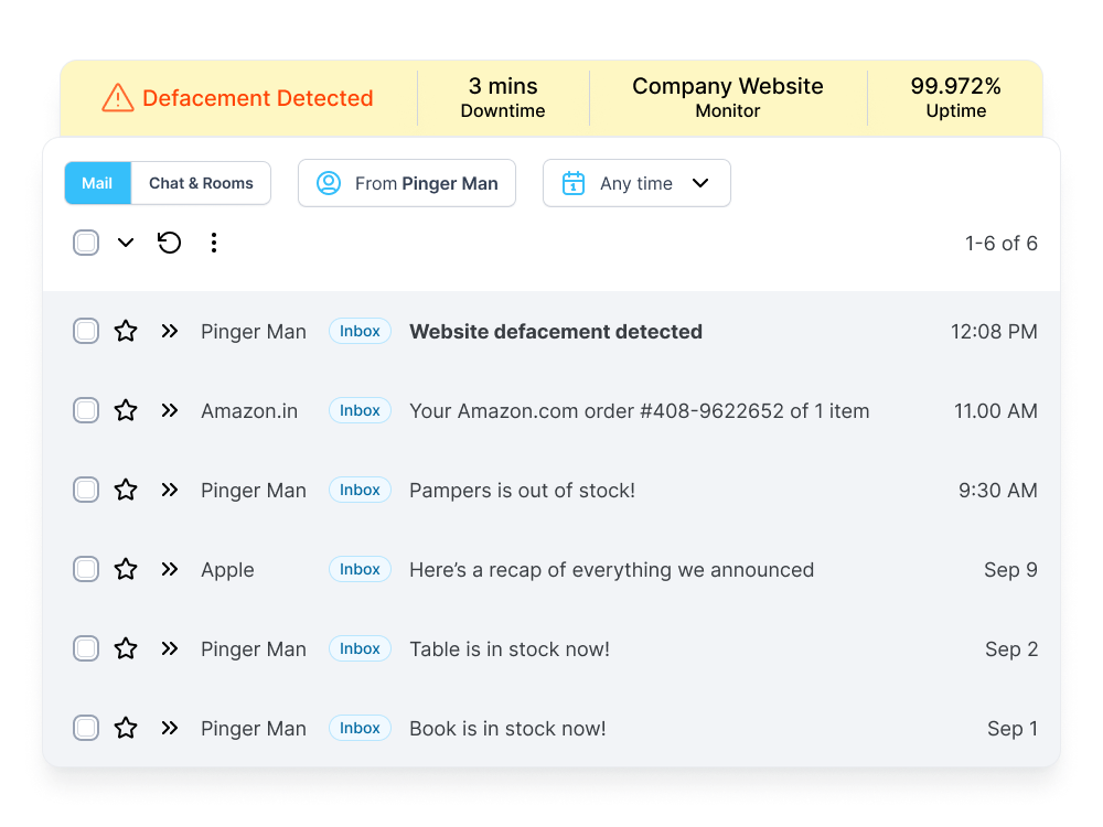 Defacement Monitoring Alerts