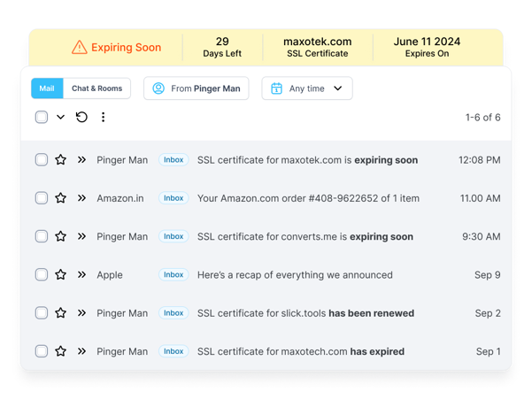 SSL Expiration Monitoring